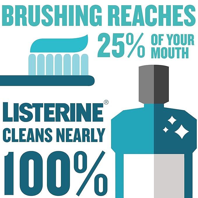 Listerine Zero Alcohol Cool Mint Mouthwash: Freshen Breath, Kill Germs