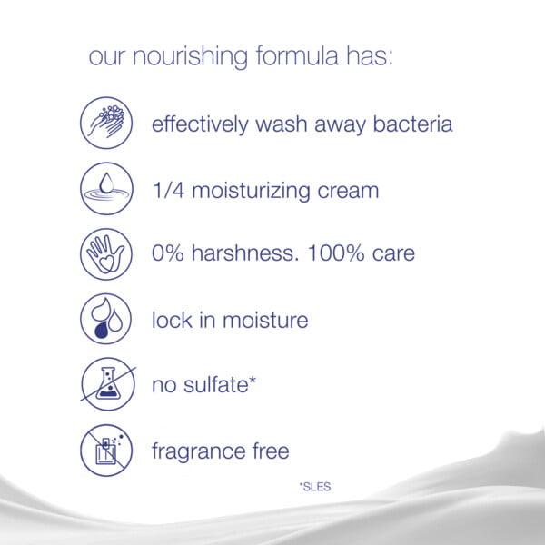 Dove Gentle Hypoallergenic Sensitive Skin Beauty Bar with 1/4 Moisturizing Cream