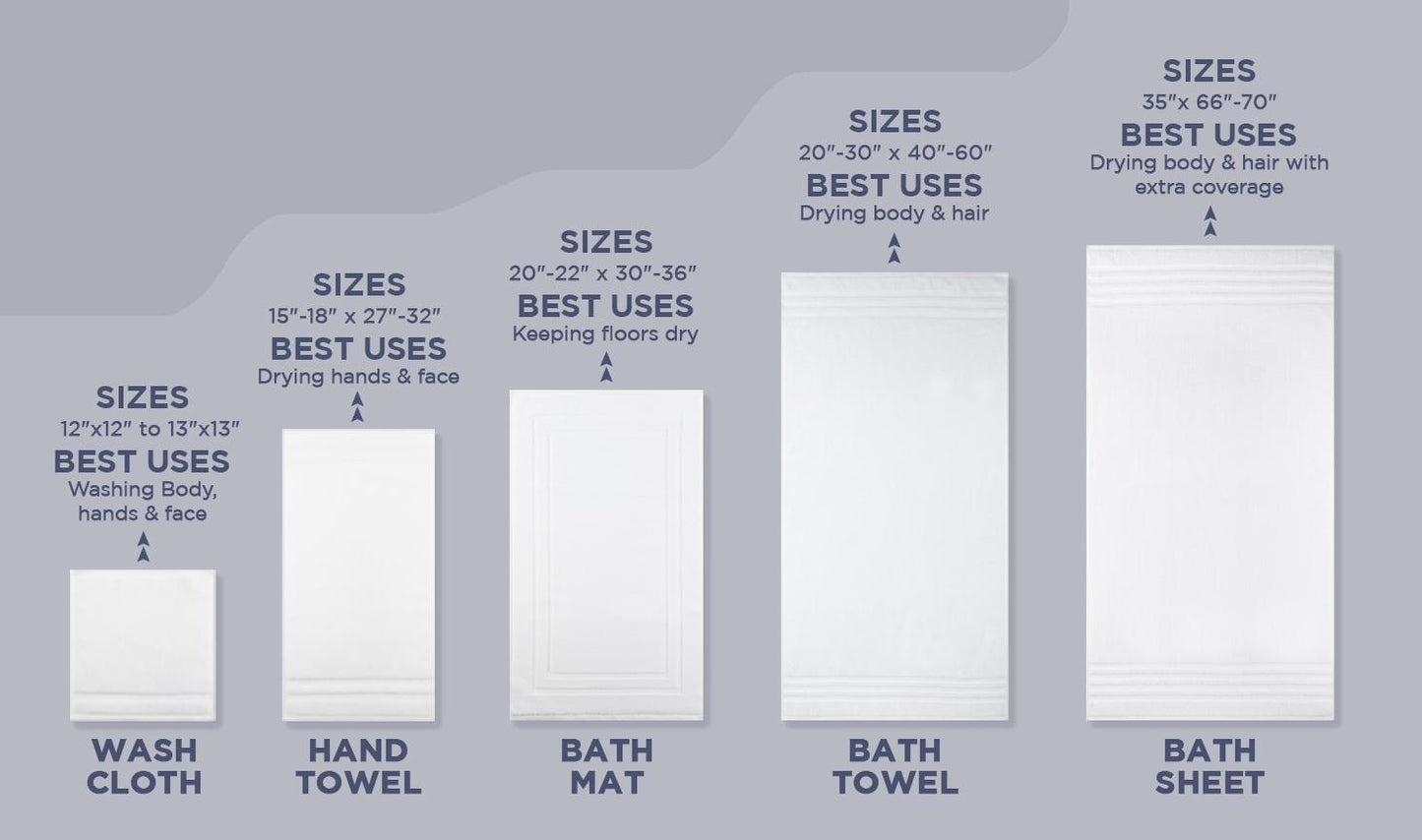 Premium Soft Absorbent Quick-Dry Medium Towel for Bathroom, Gym, and Travel